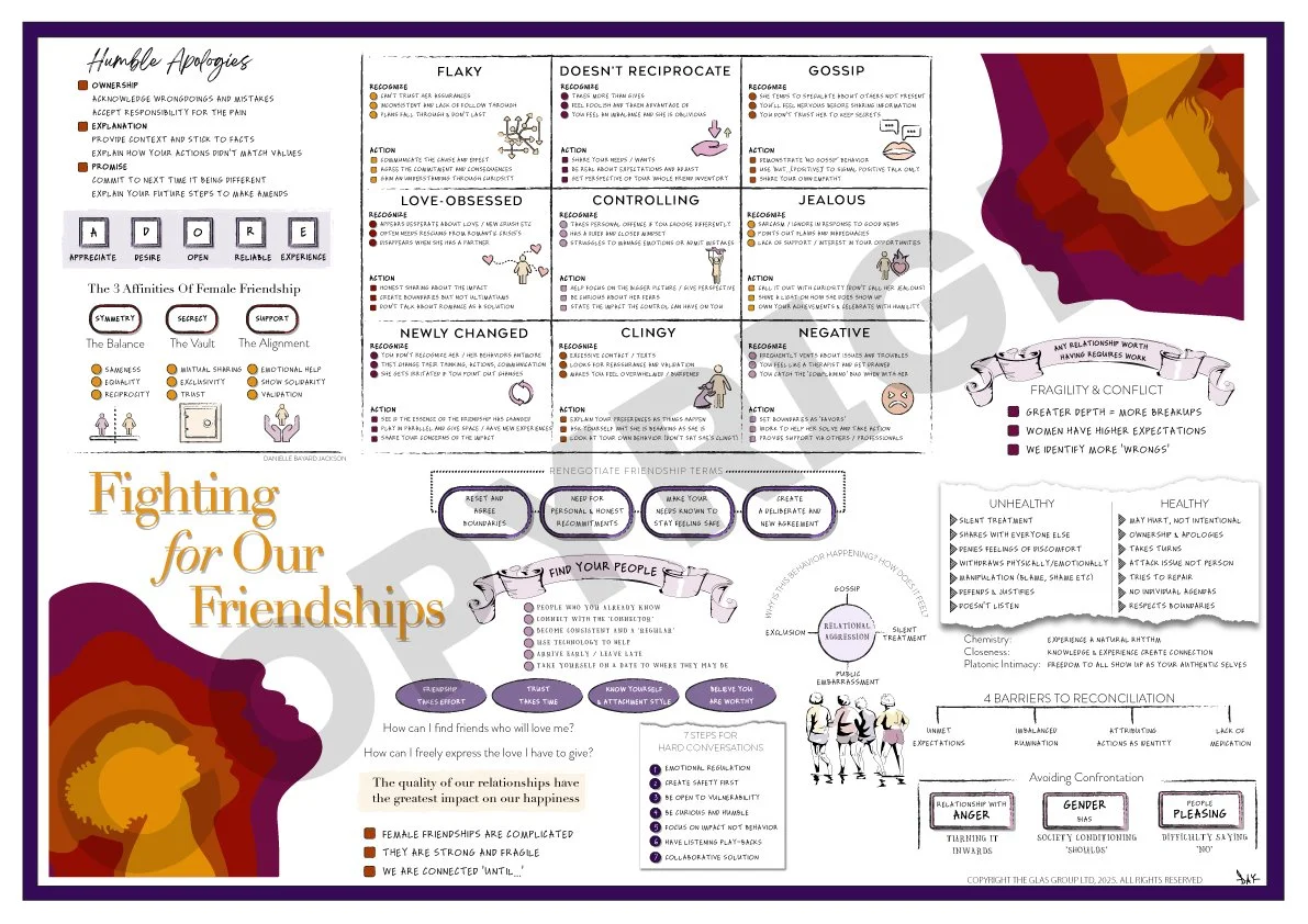 Fighting for Our Friendships (Danielle Bayard Jackson)