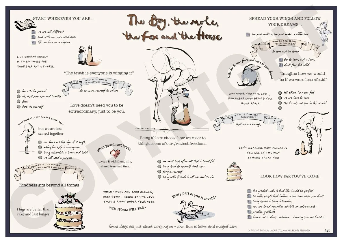 The Boy, the Mole, the Fox and the Horse (Charlie Mackesy)