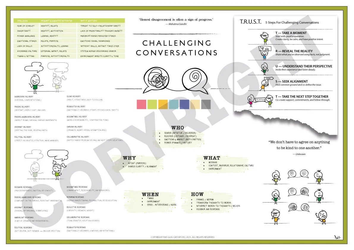 GLAS Original: Challenging Conversations