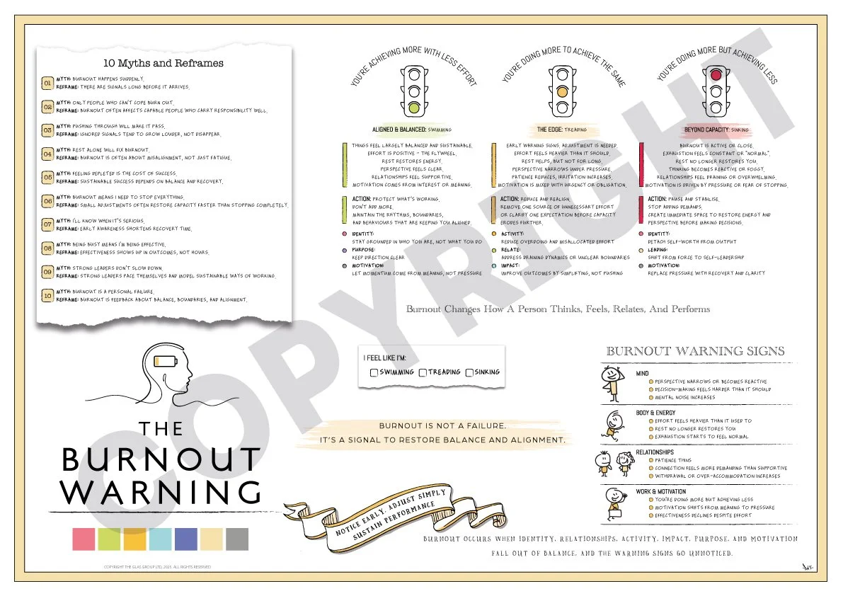 GLAS Original: The Burnout Warning