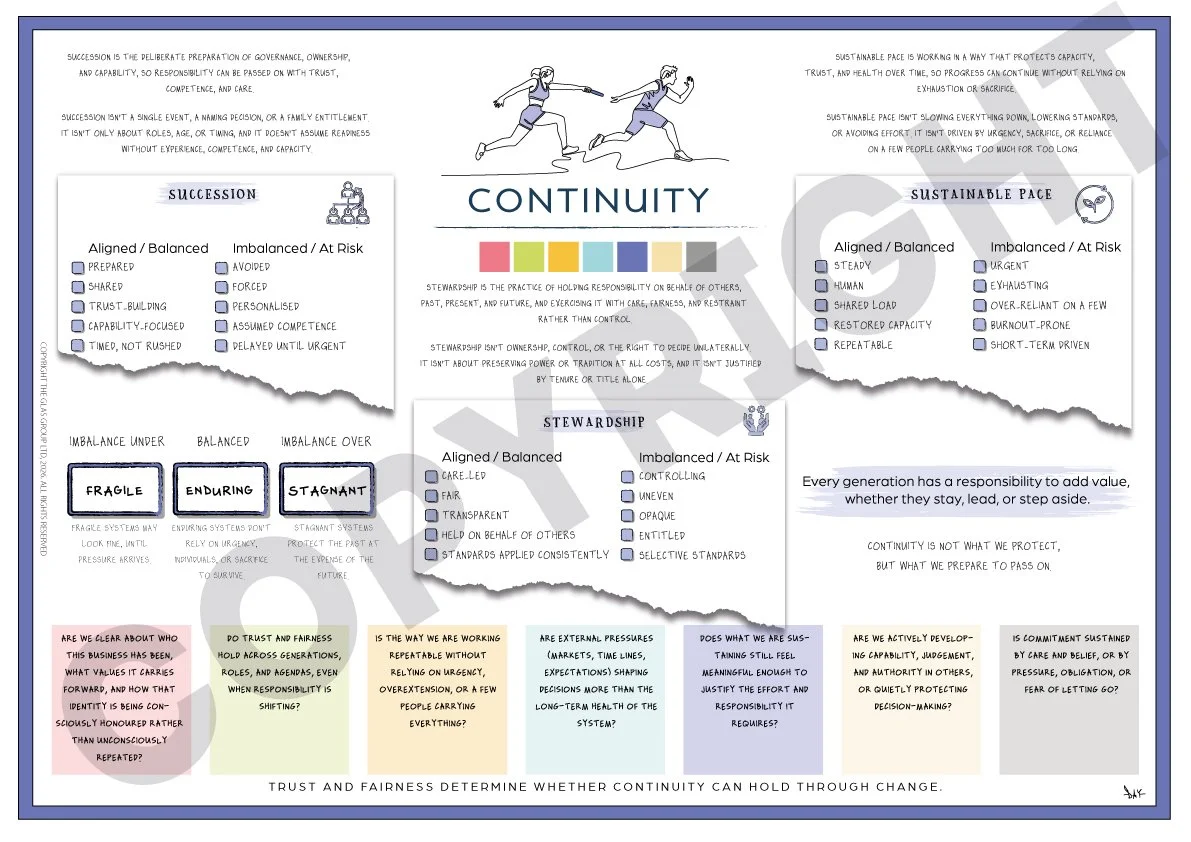 GLAS Original: Community