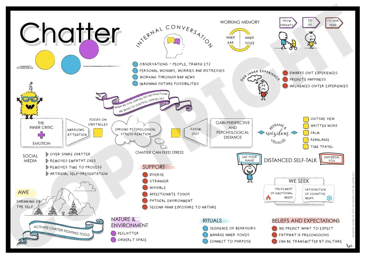 CHATTER-UPDATED-copyrighted.jpg