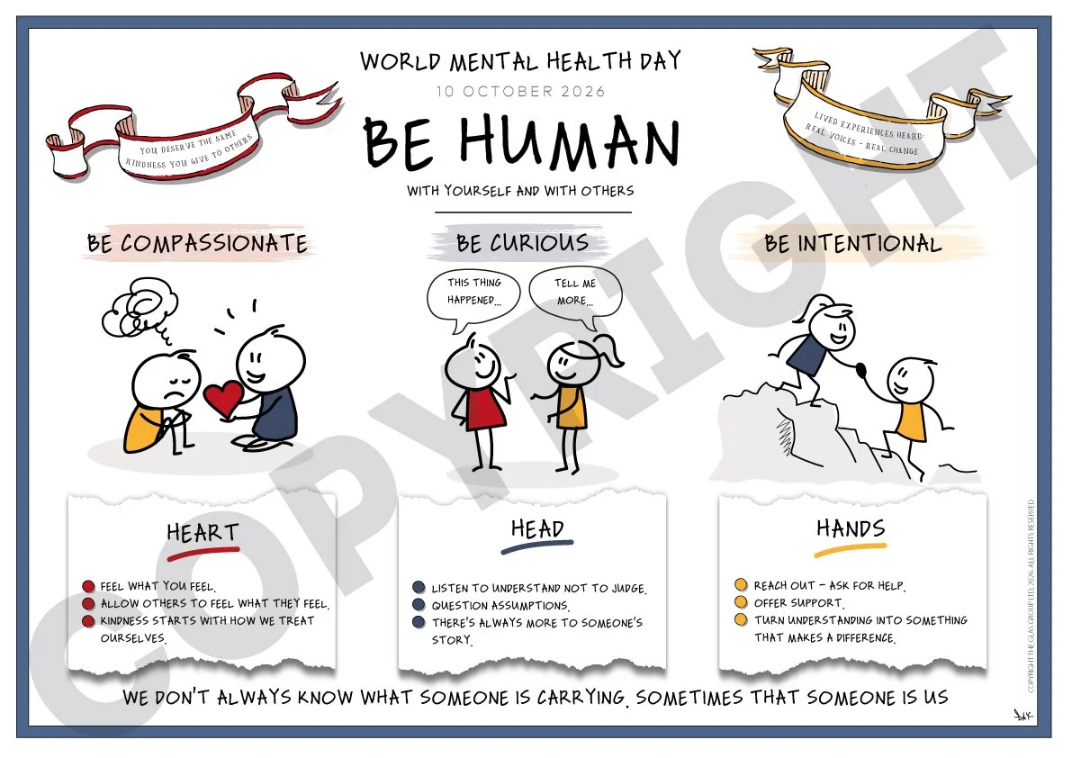 BE-HUMAN---WORLD-MENTAL-HEALTH-DAY-2026-COPYRIGHT.jpg