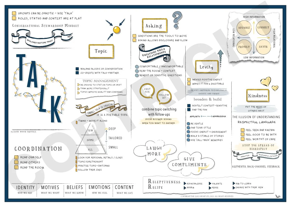 TALK (Alison Wood Brooks)