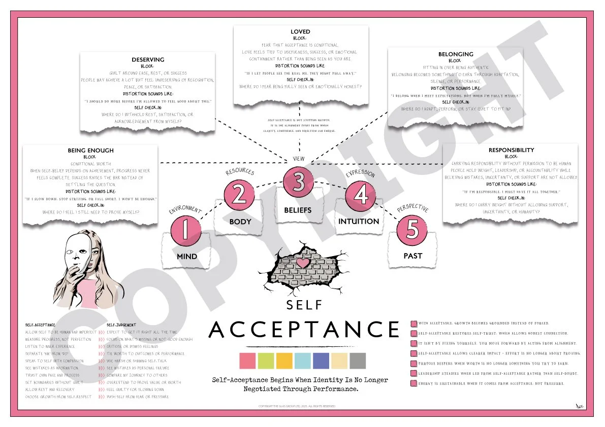 GLAS Original: Self Acceptance