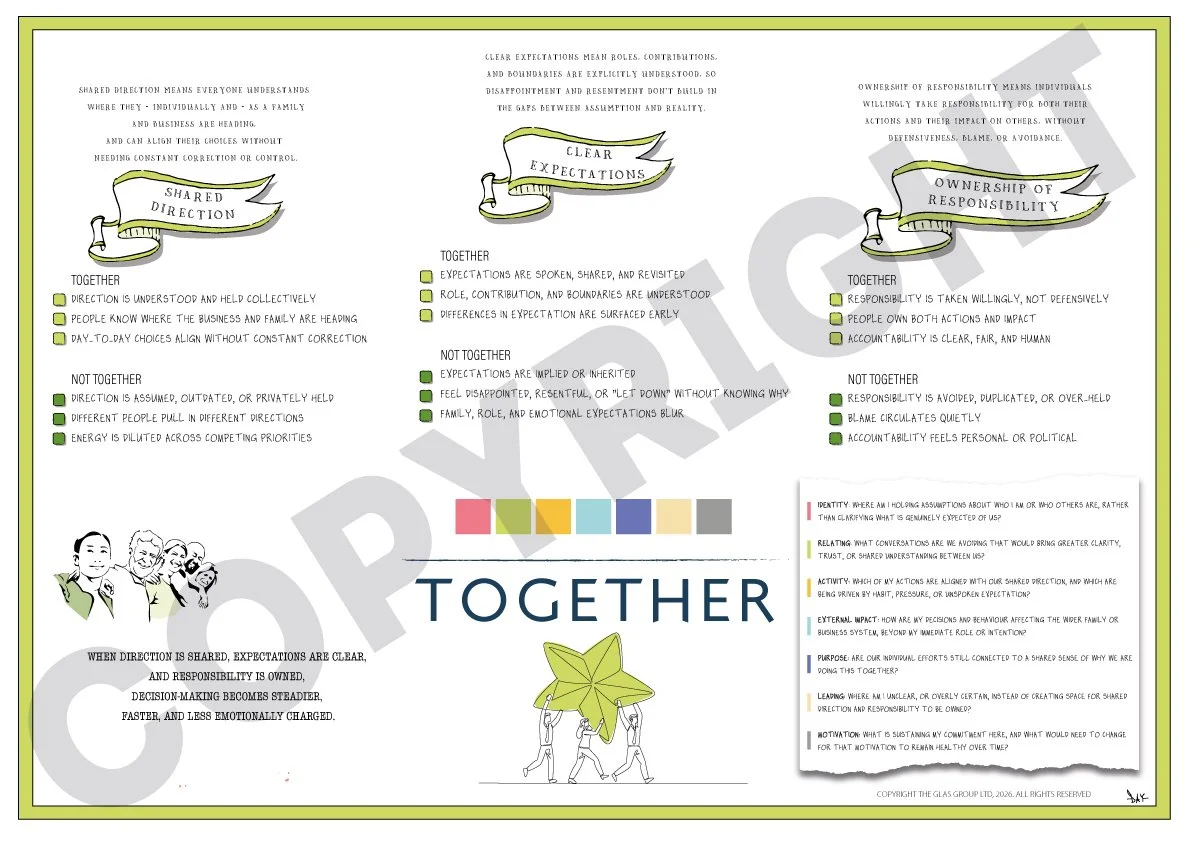 GLAS Original: Together