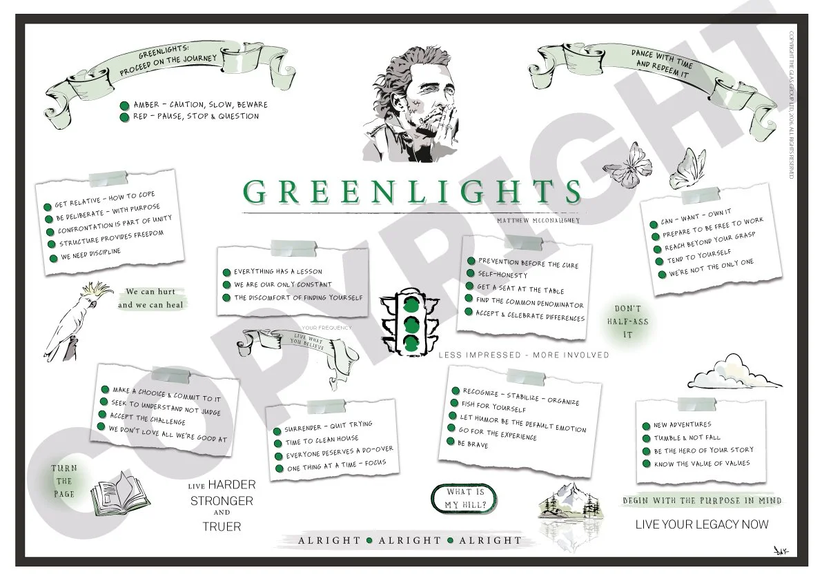 Greenlights-updated-COPYRIGHT.jpg