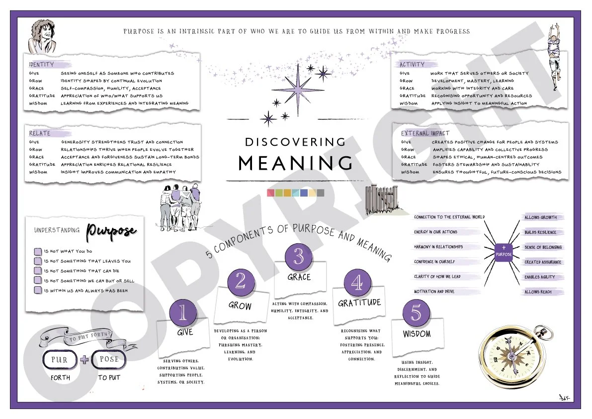 GLAS Original: Discovering Meaning