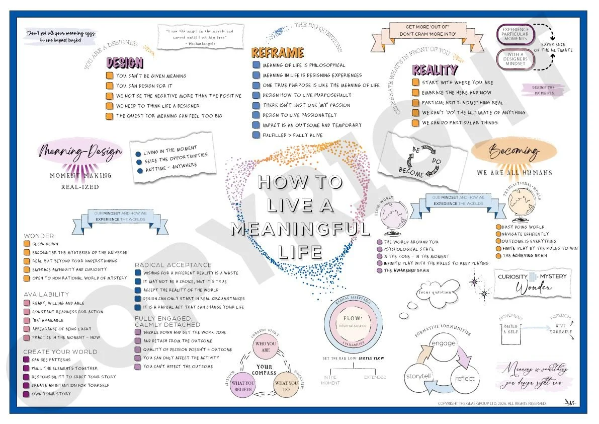 meaningful life copyright.jpeg