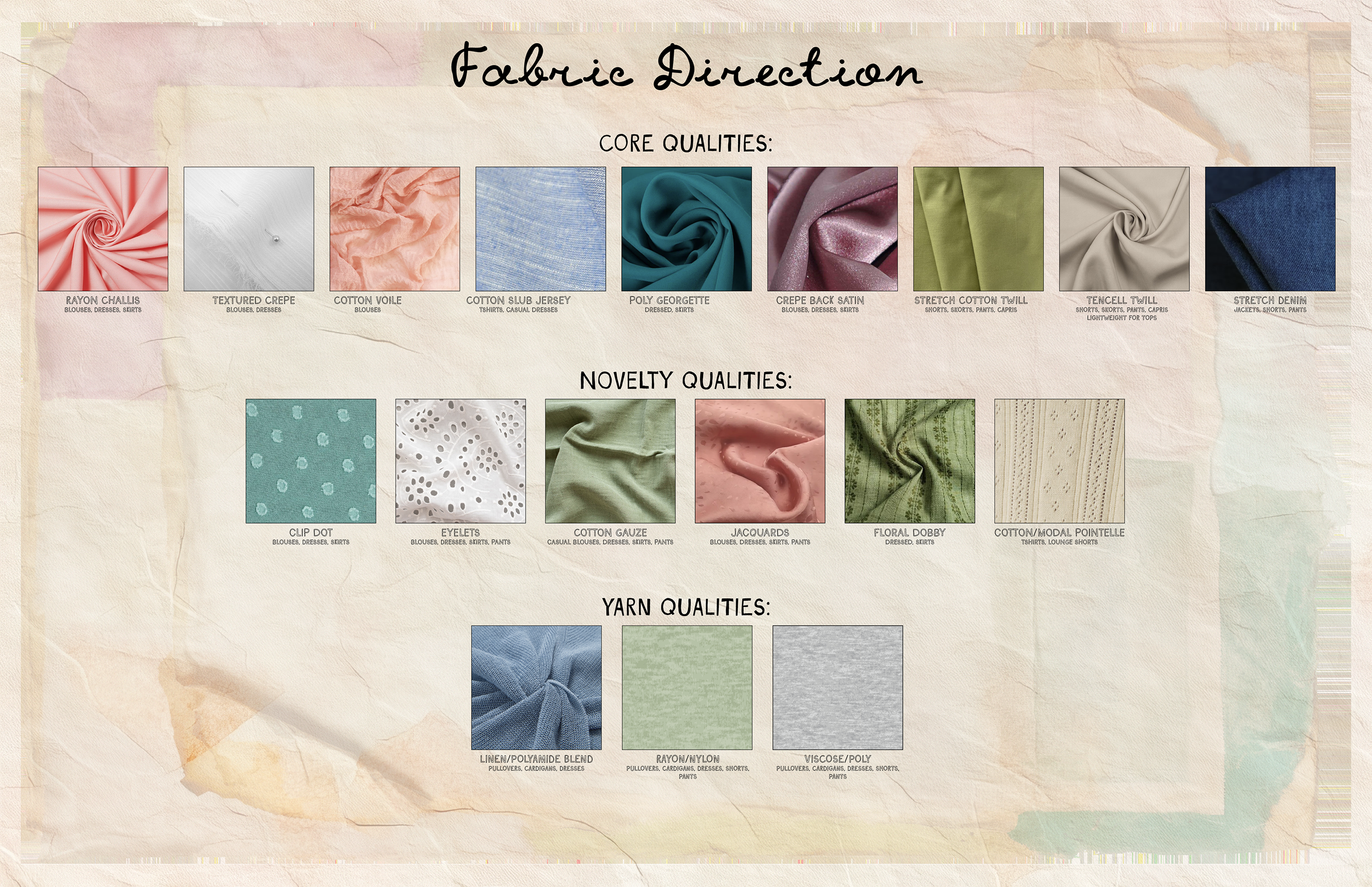 FINAL_LC FABRIC DIRECTION-01.png