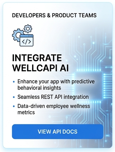 3-6 Wellcapi.png