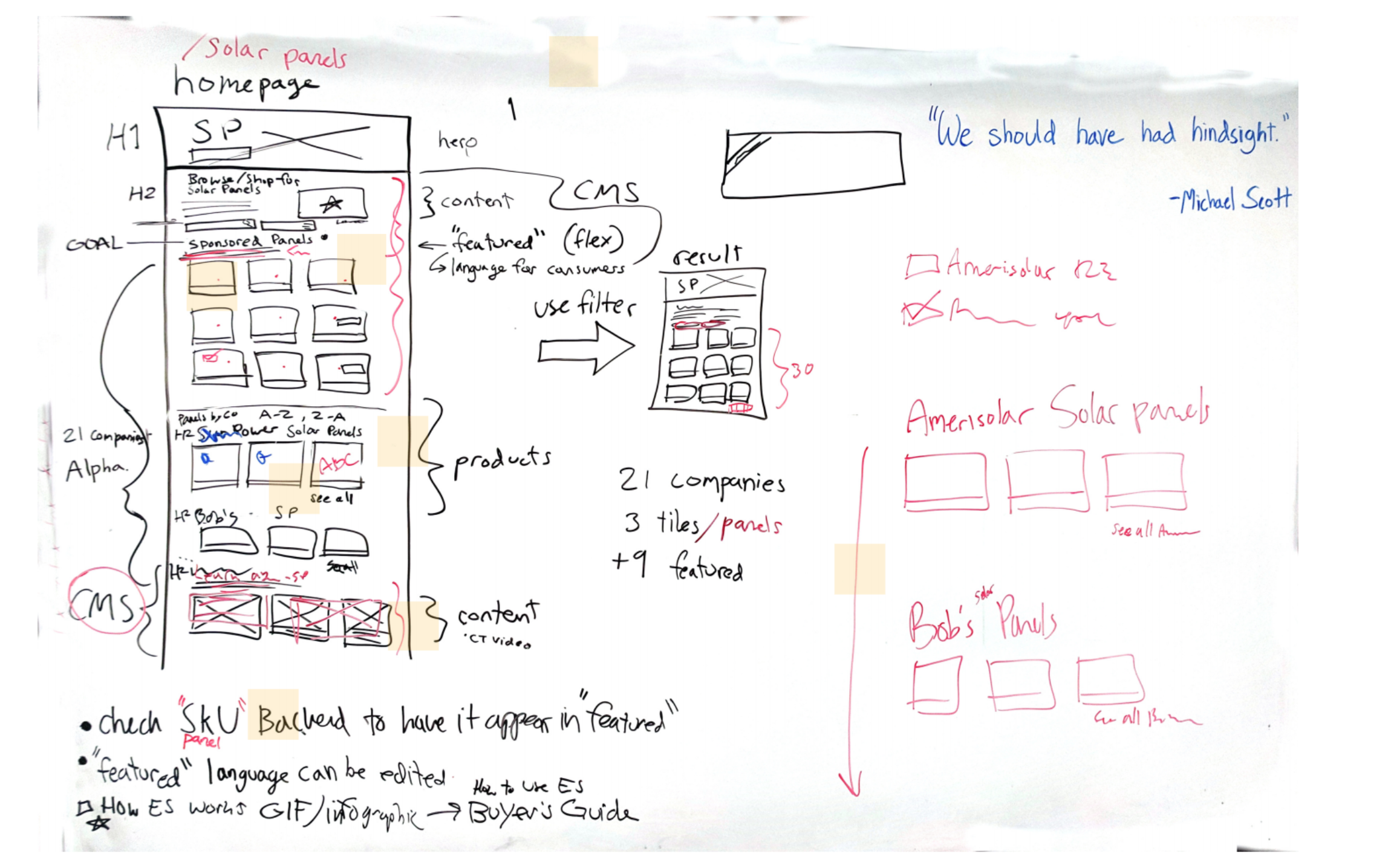 White board ideating on edits to the wireframes to ensure SEO solutions are included
