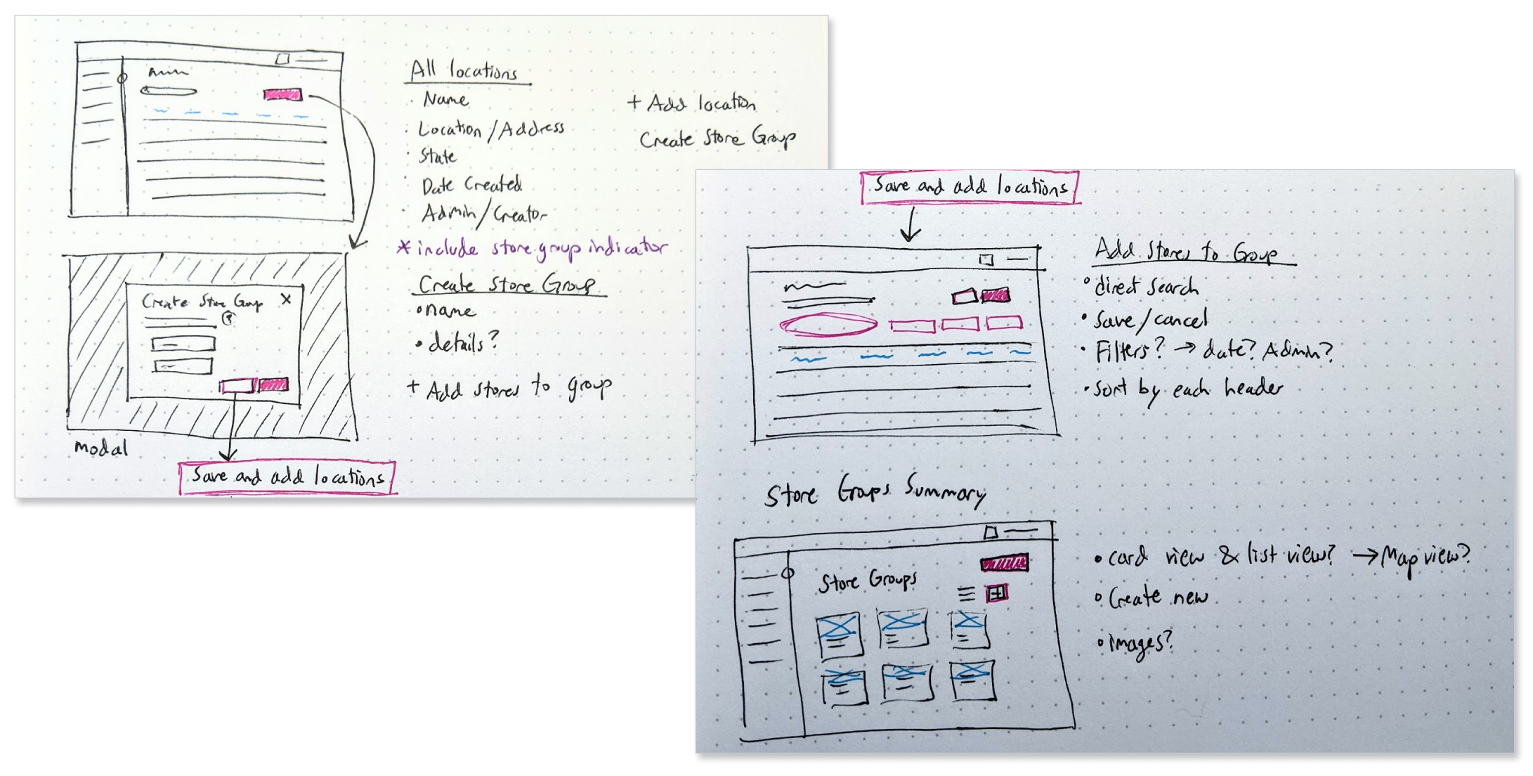 Sketching solutions on dot grid paper