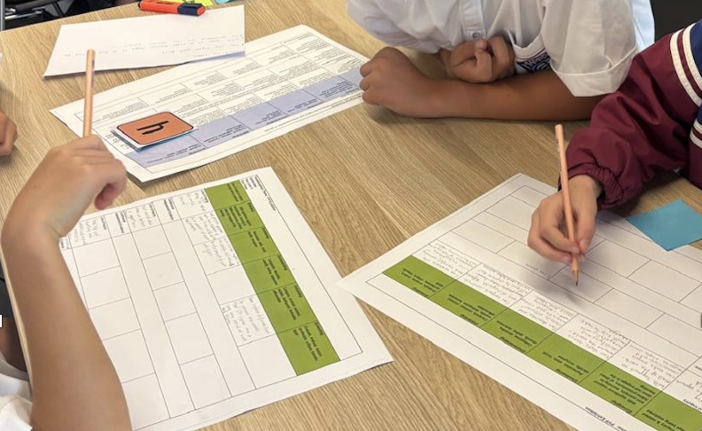 When Students Understand the Language of Learning: Moving Towards Assessment-Capable Learners
