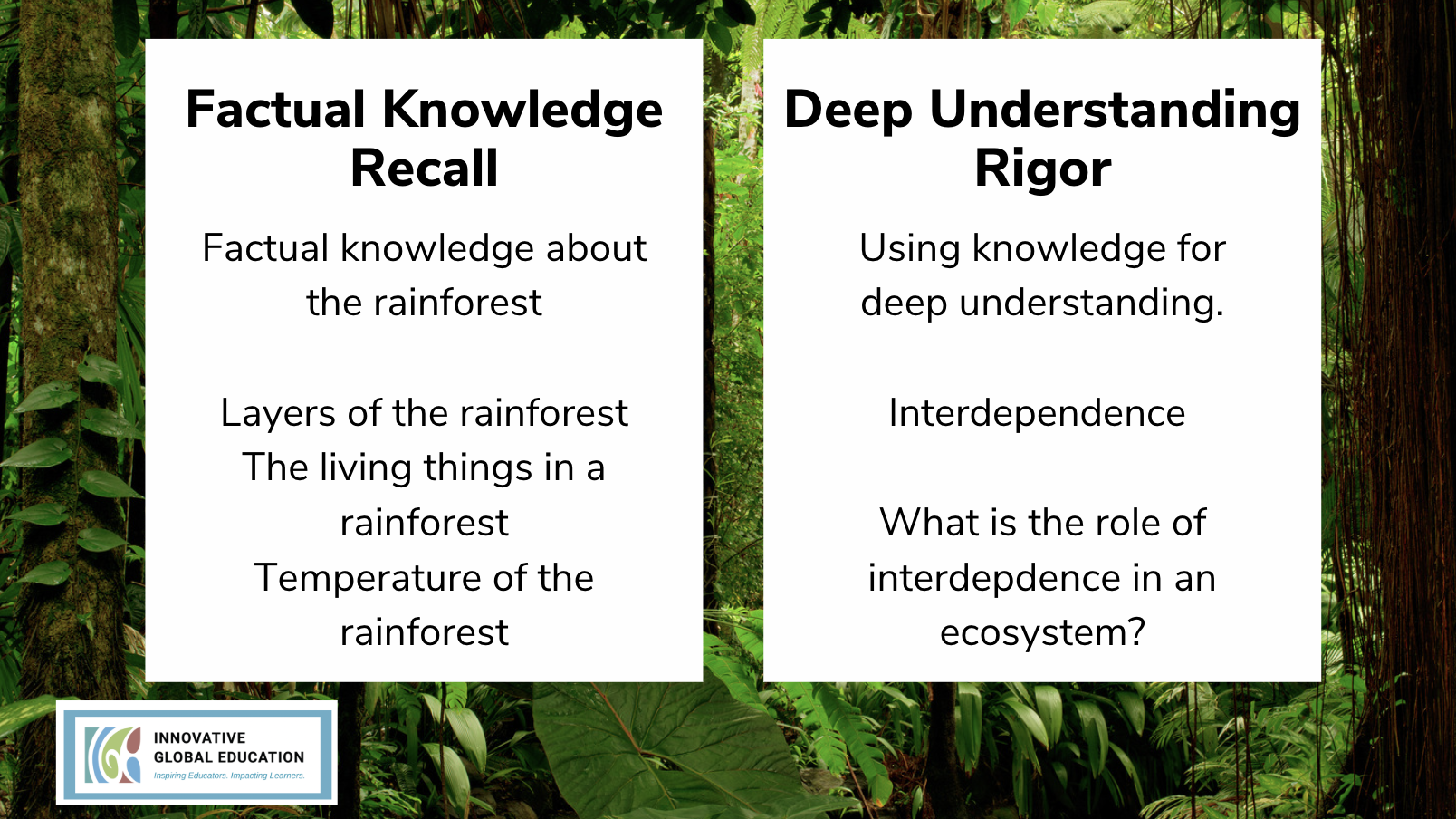 Rigor: What do we really mean? And why inquiry sits at the heart of it