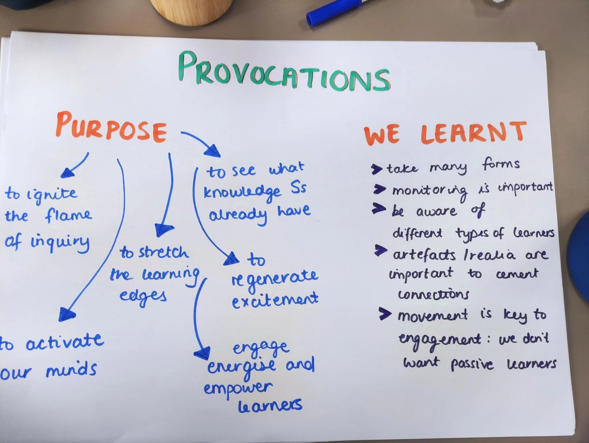 Learning.jpeg