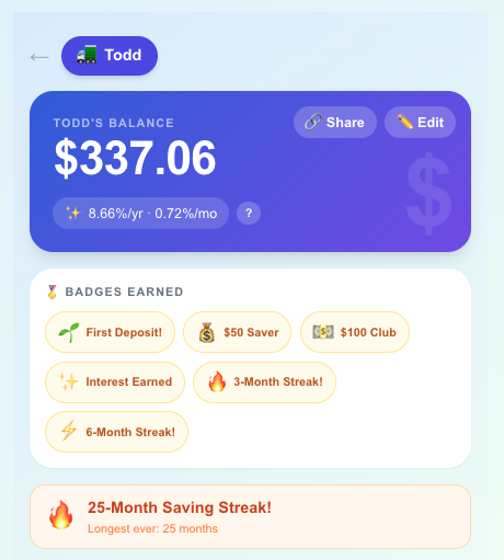 Balance card summary