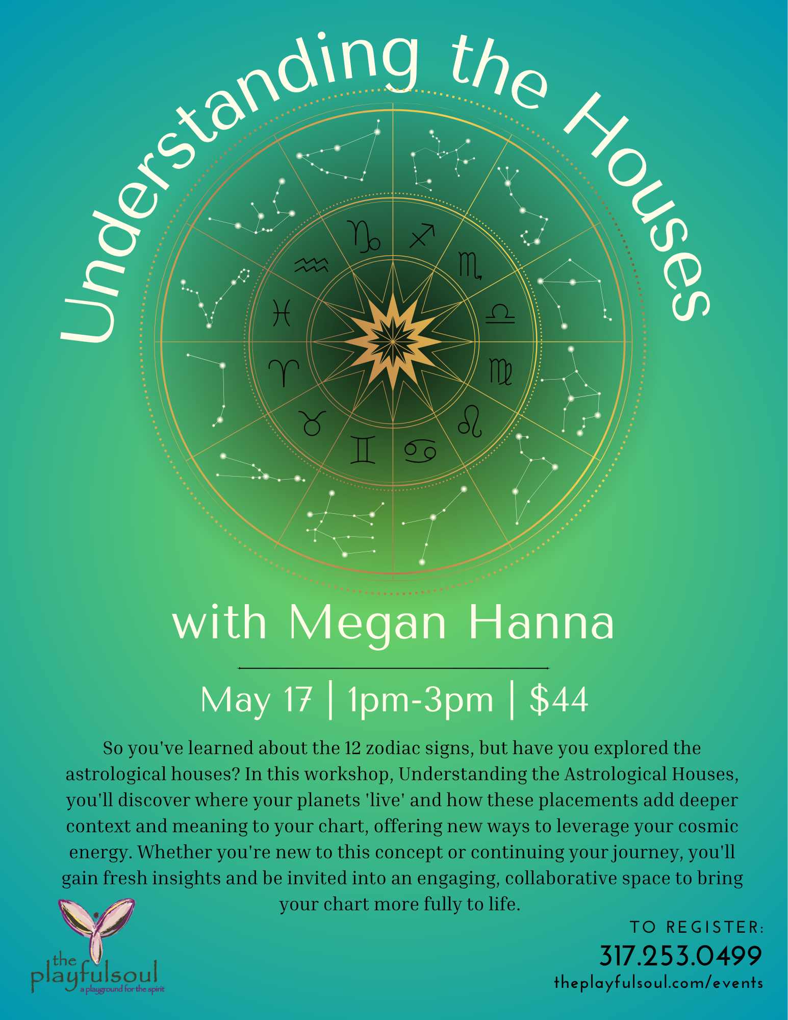 Understanding the Houses (1).png