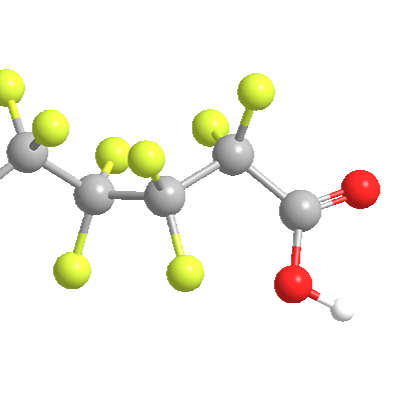 PFAS: Science, Risk, and Communication