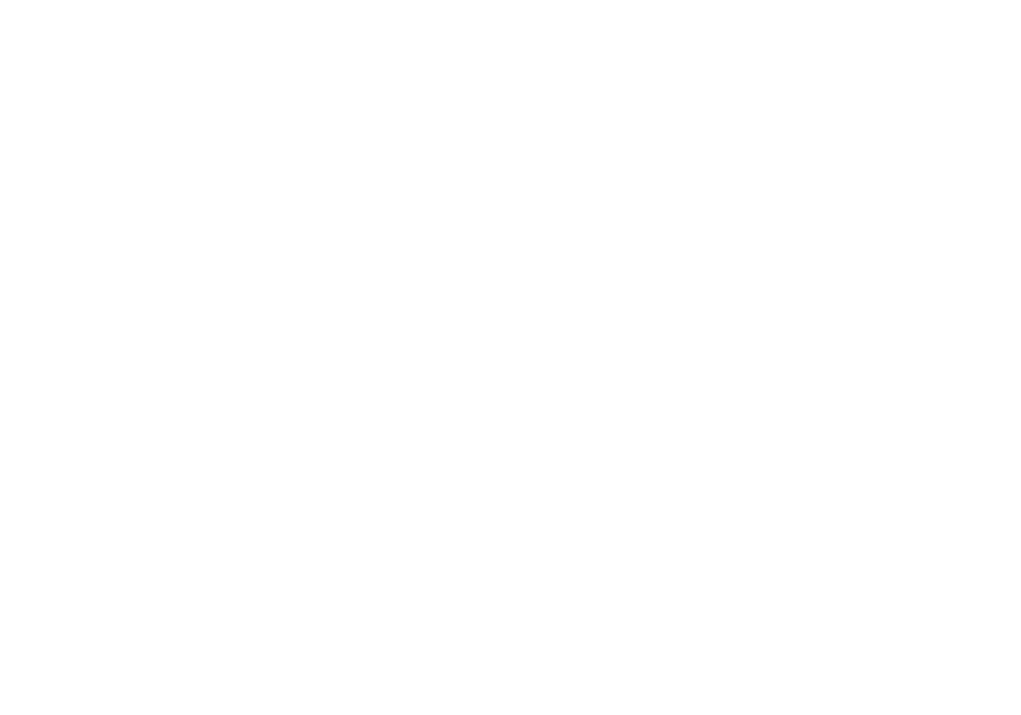 Civico 1845