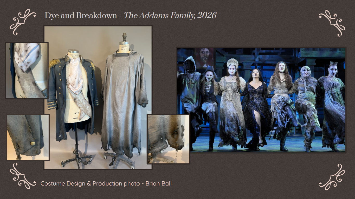 8 Pic's Addams family breakdown.png