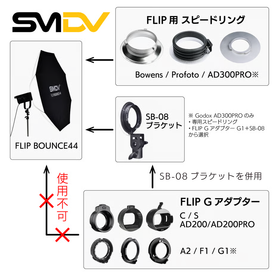 FlipBounce44-005.png