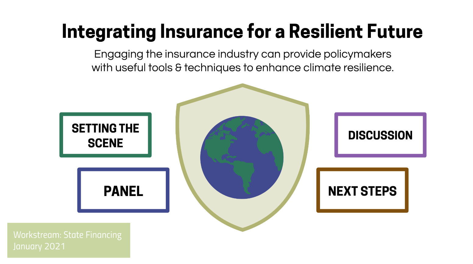 Insurance industry supports climate resilience