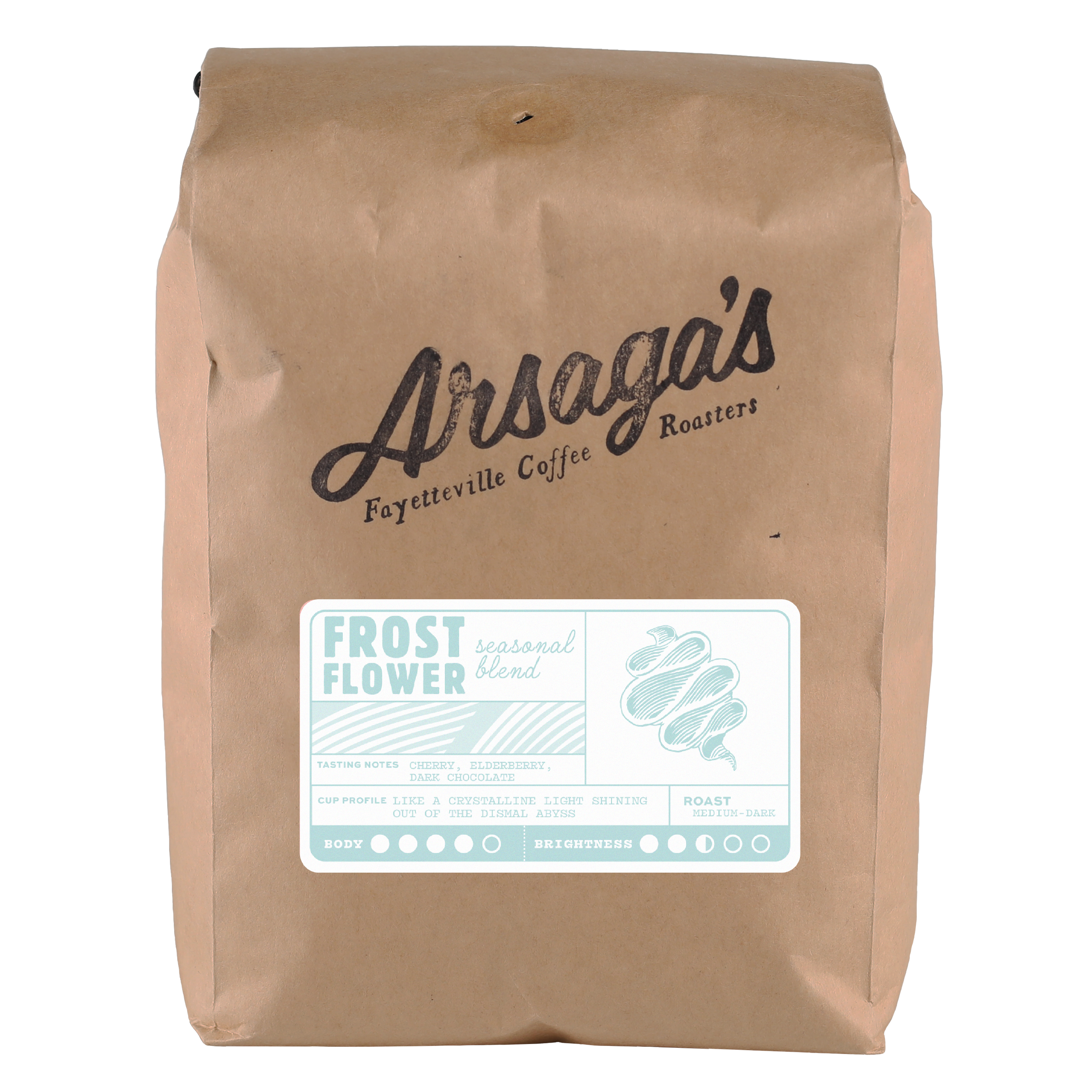 frost 2 web template 2lb.png