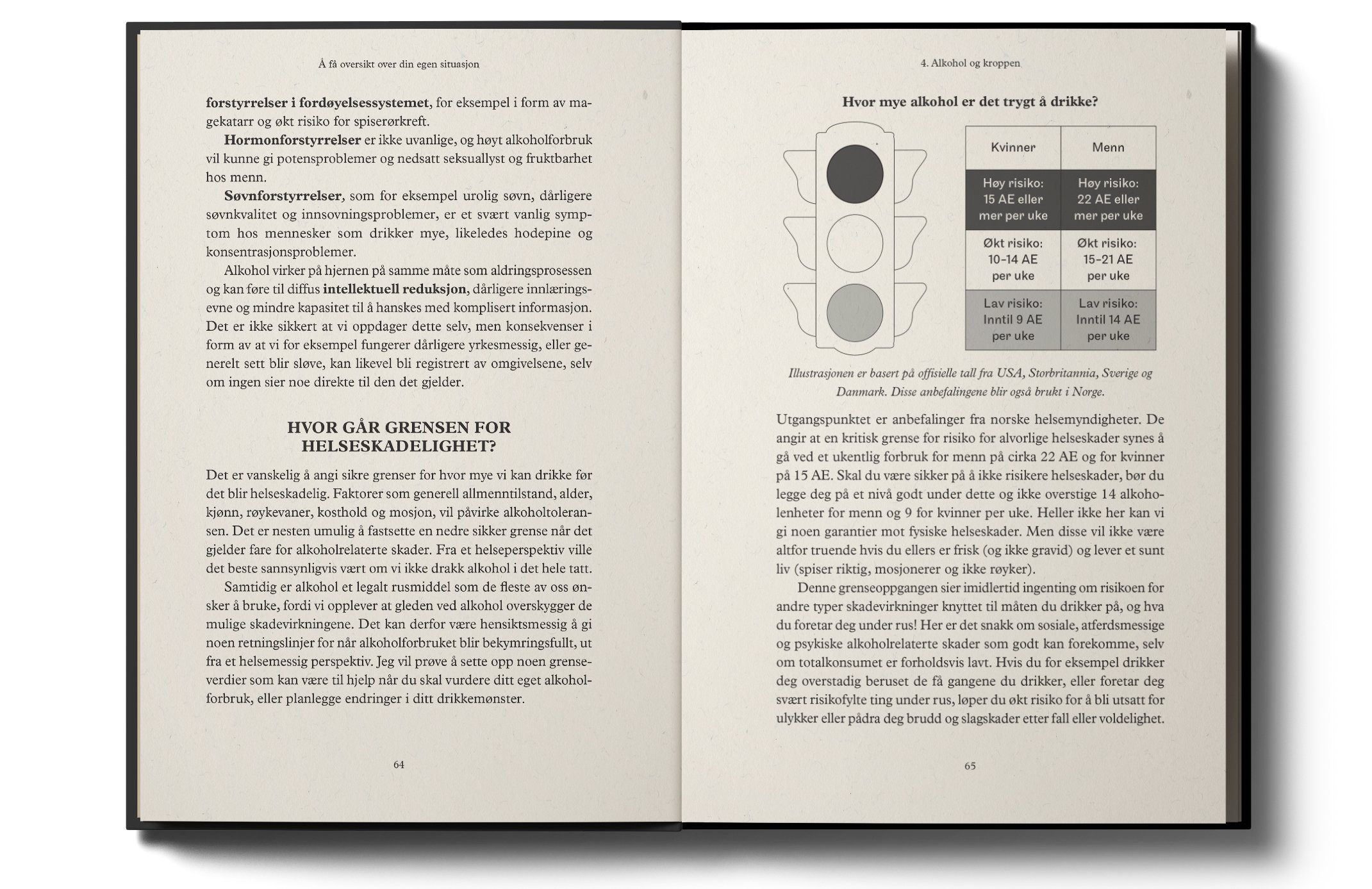Typesetting & Interior book design