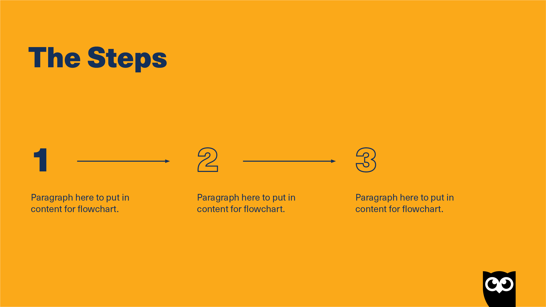 Hootsuite Refresh — BRENDA WISNIOWSKI