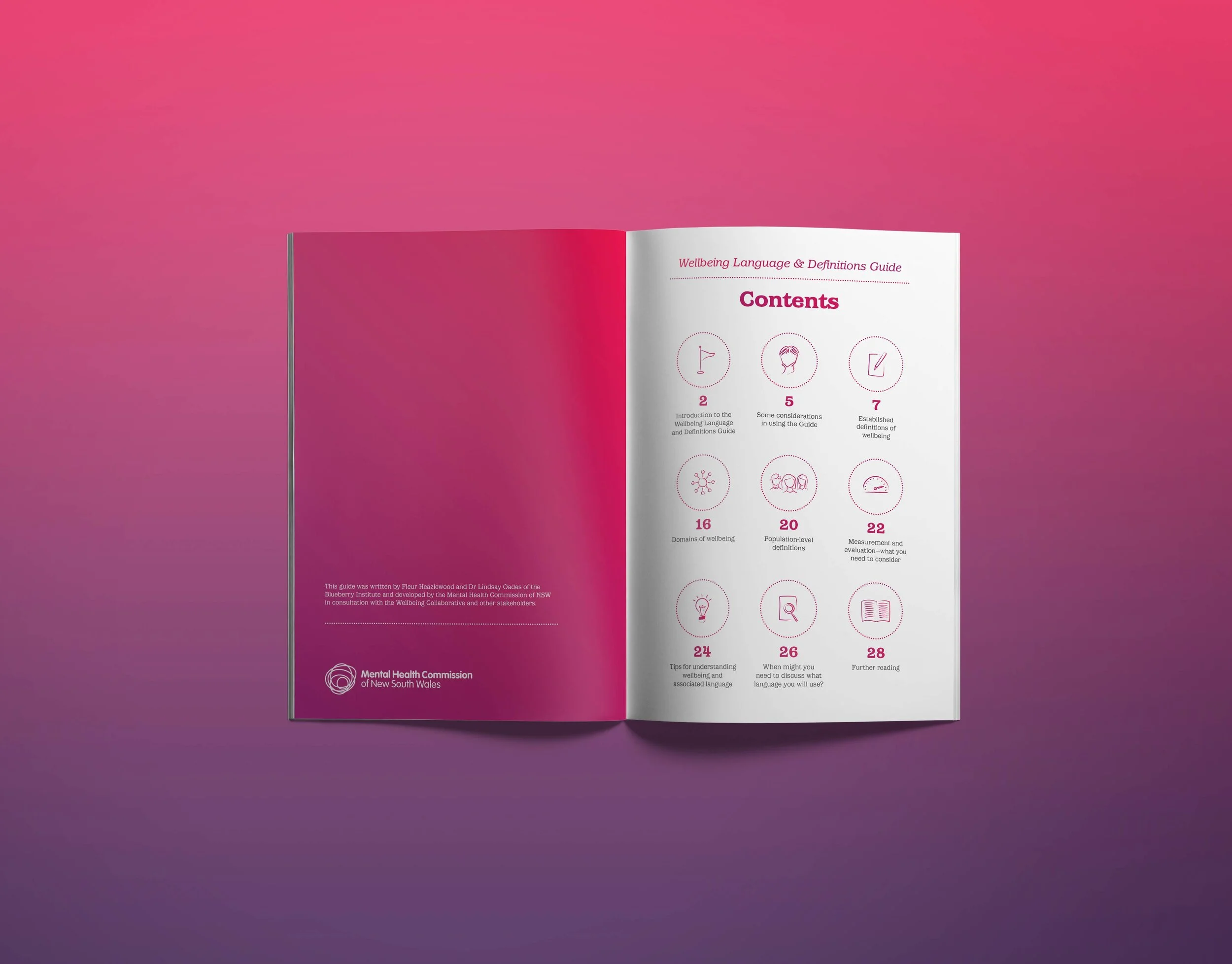 02_Wellbeing-Collaborative_Spread1.jpg
