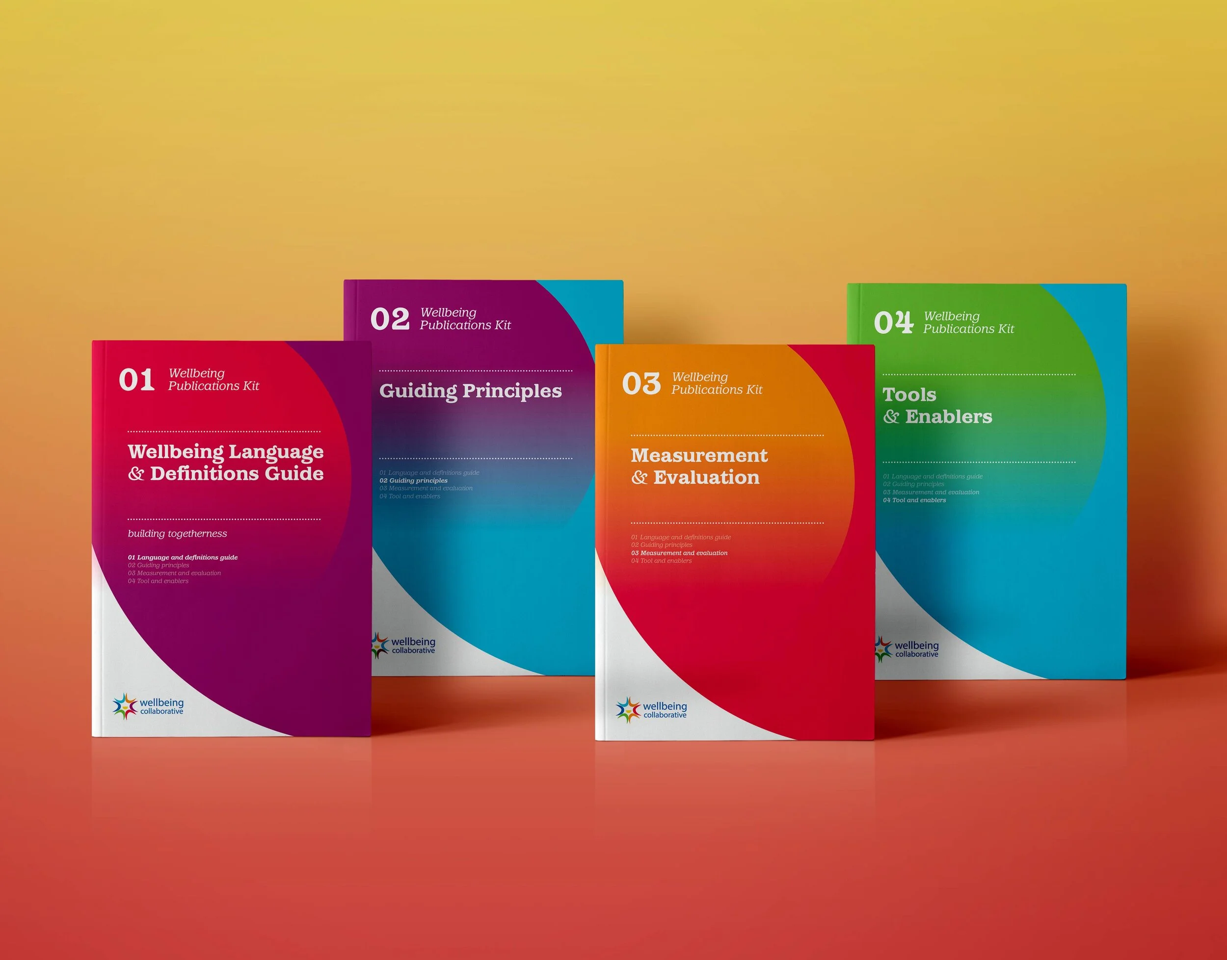 01_Wellbeing-Collaborative_Group-Mockup.jpg
