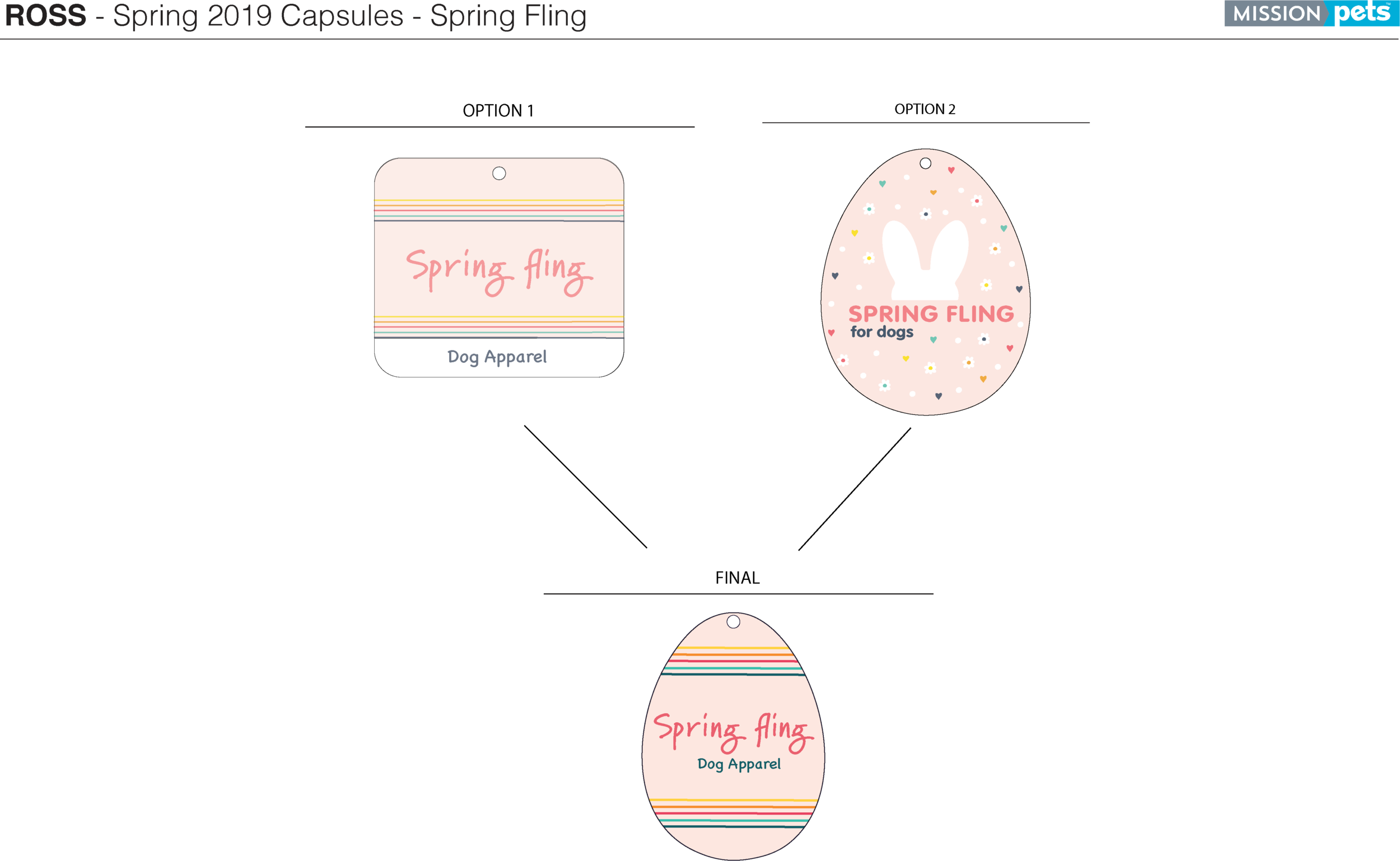 RS-191-SpringFling-Capsule-Packaging-Designs_v01.png