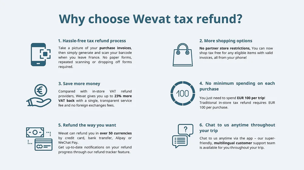 Say goodbye to UK tax refunds Here's how travellers can still shop tax