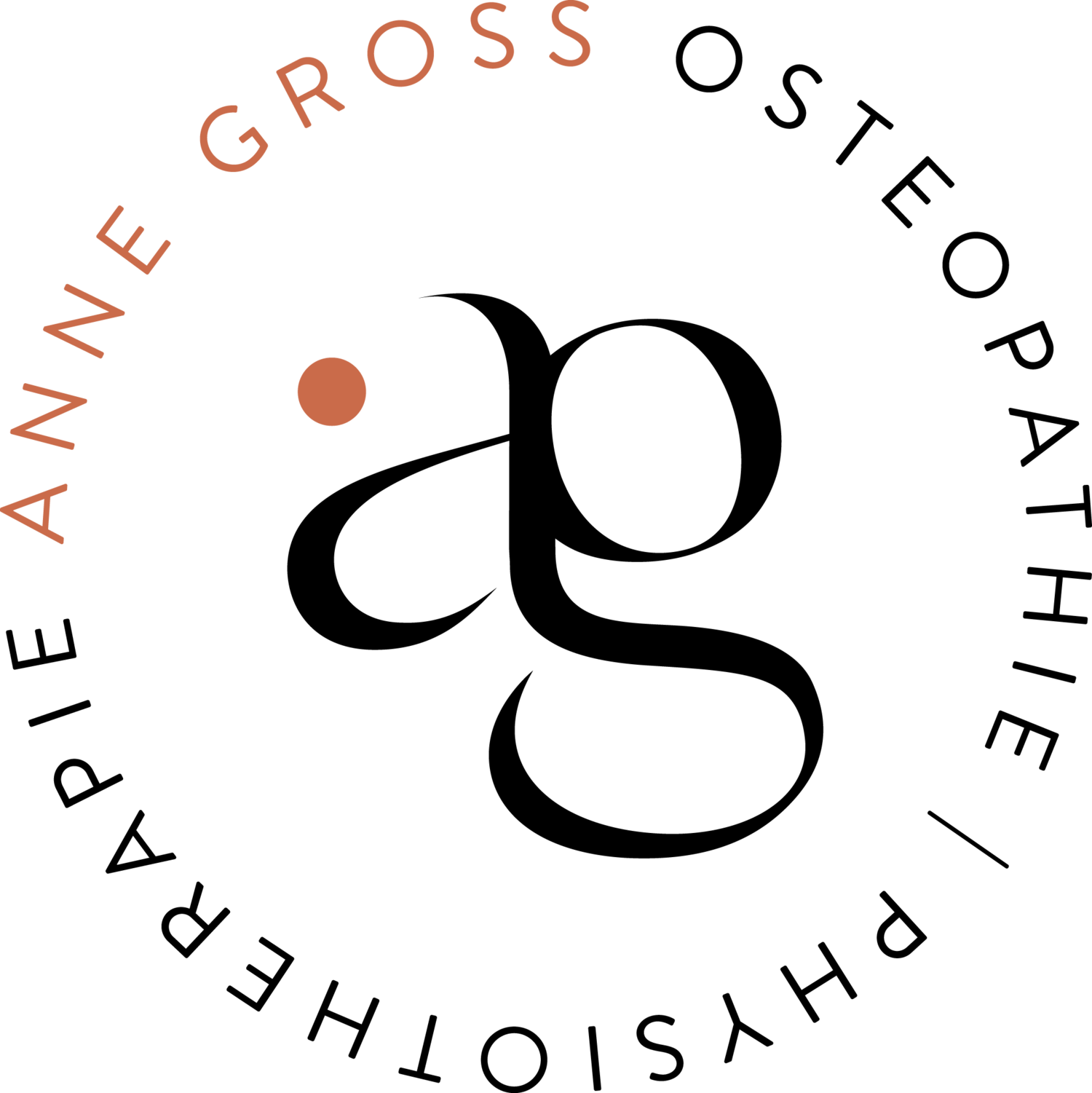 Anne Gross