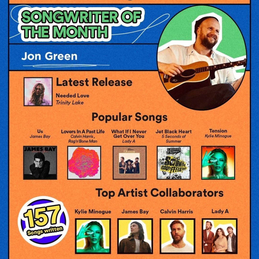 @spotifyuk's Songwriter of the month is @jongreen1979