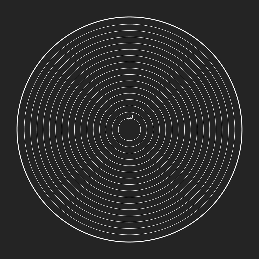 [Fig. 3] Question words in Moroccan, Classical and Egyptian Arabic