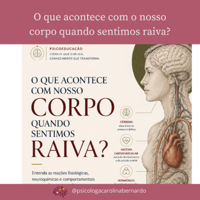 O que acontece com nosso corpo quando sentimos raiva?