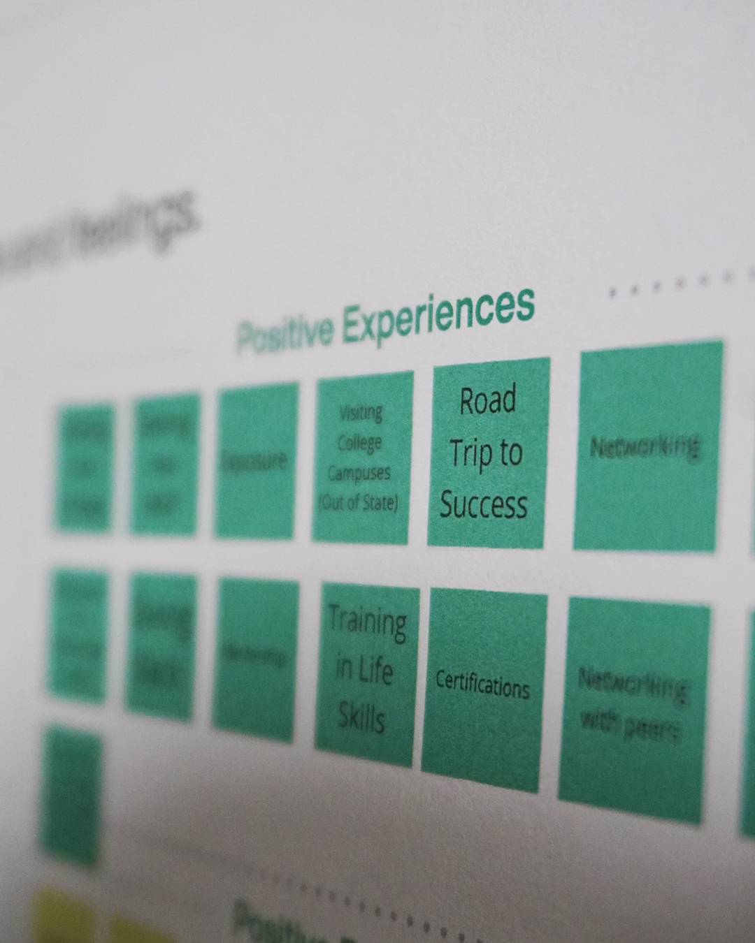 BRAND STRATEGY FOUNDATION