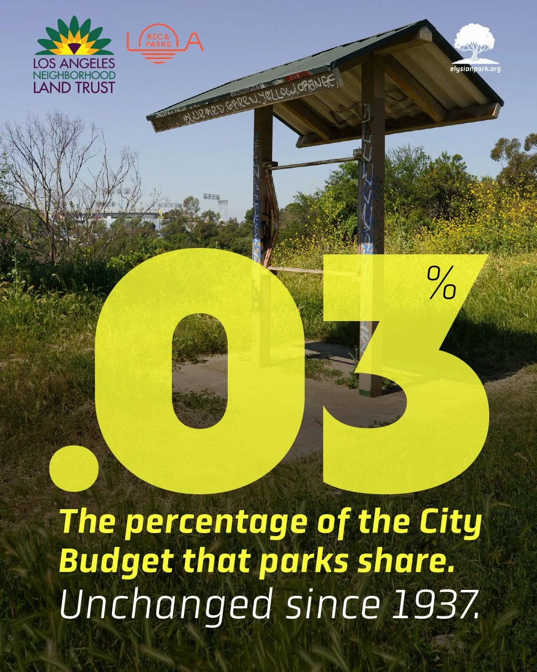 &mdash;&mdash;> The City's own assessment (the Charter Reform Commission) determined that this percentage should be increased to .06% in the new City Charter.

But now City Councilmember Katy Yaroslavsky of Council District 5 is contemplating redu