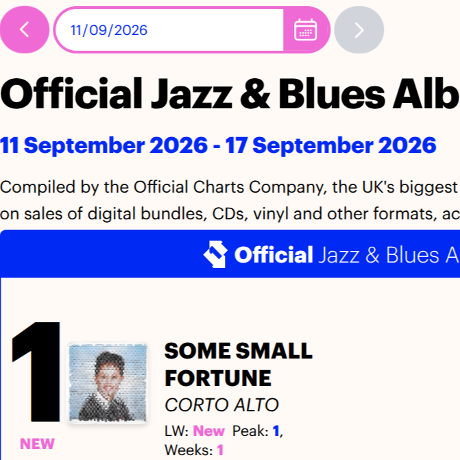 SOME SMALL FORTUNE is #1 in the Jazz &amp; Blues charts 
