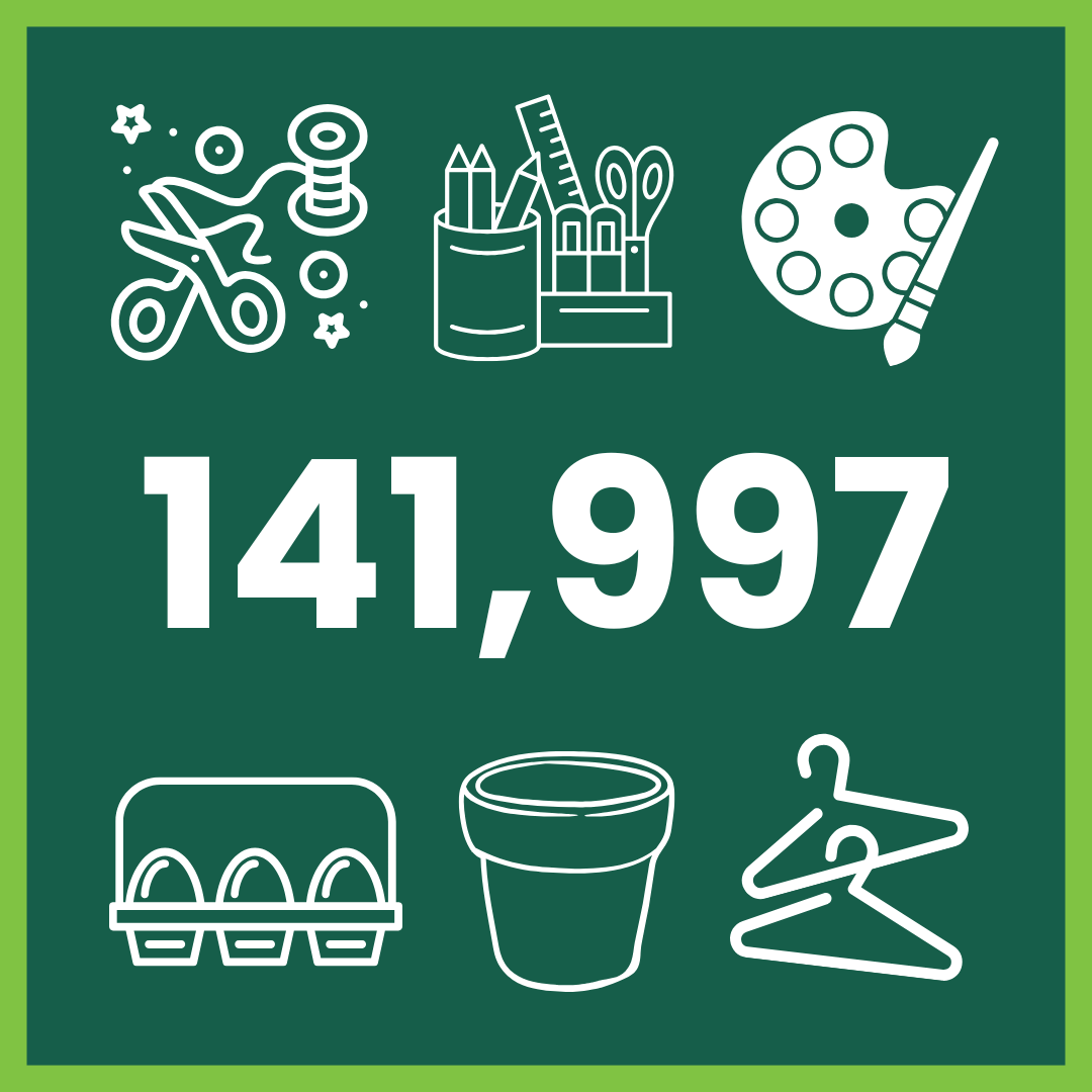 main reuse numbers.png