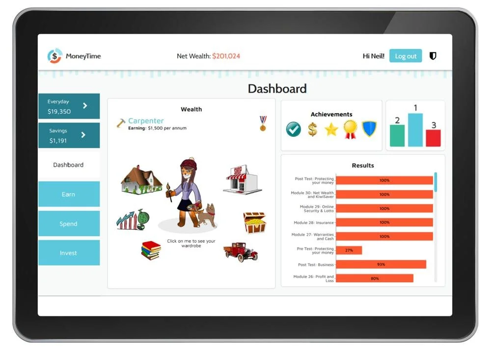 Financial Education Course For Australian Kids MoneyTime Online financial-education-course-for-australian-kids-moneytime-online
