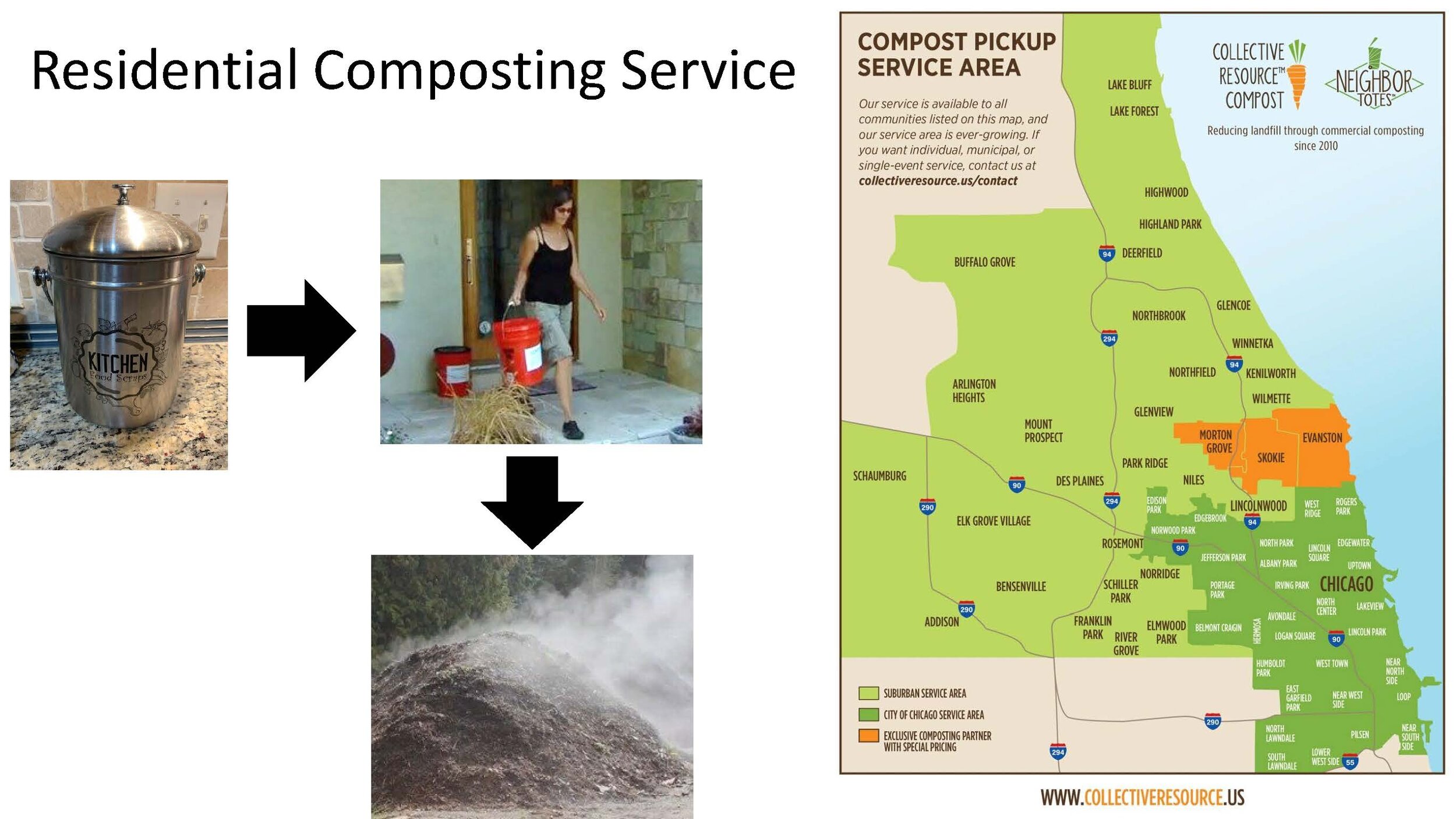 compost_Page_6.jpg