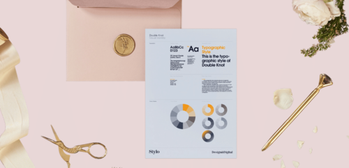 brand-design-branderella.png