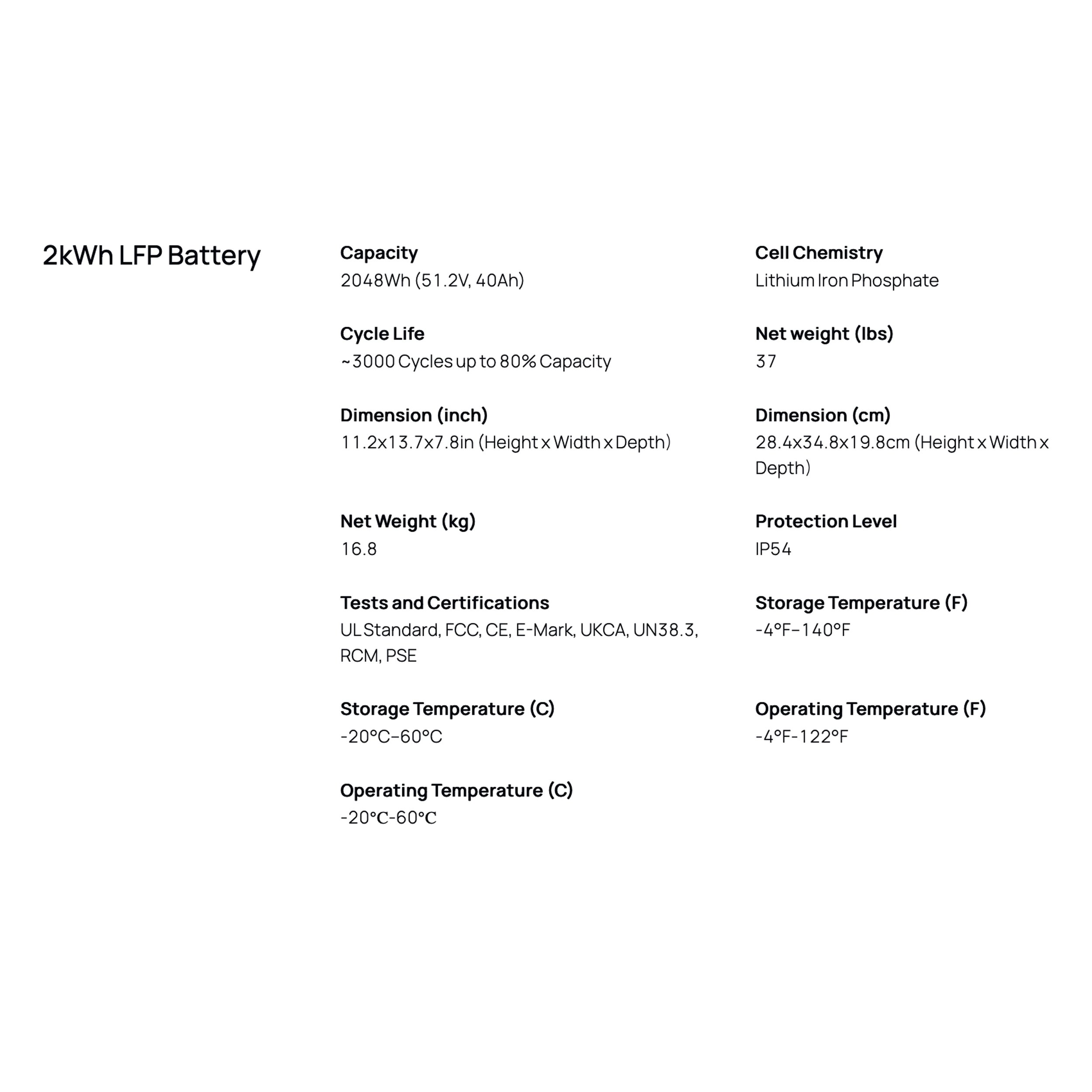 2kwh batttery specs.jpg
