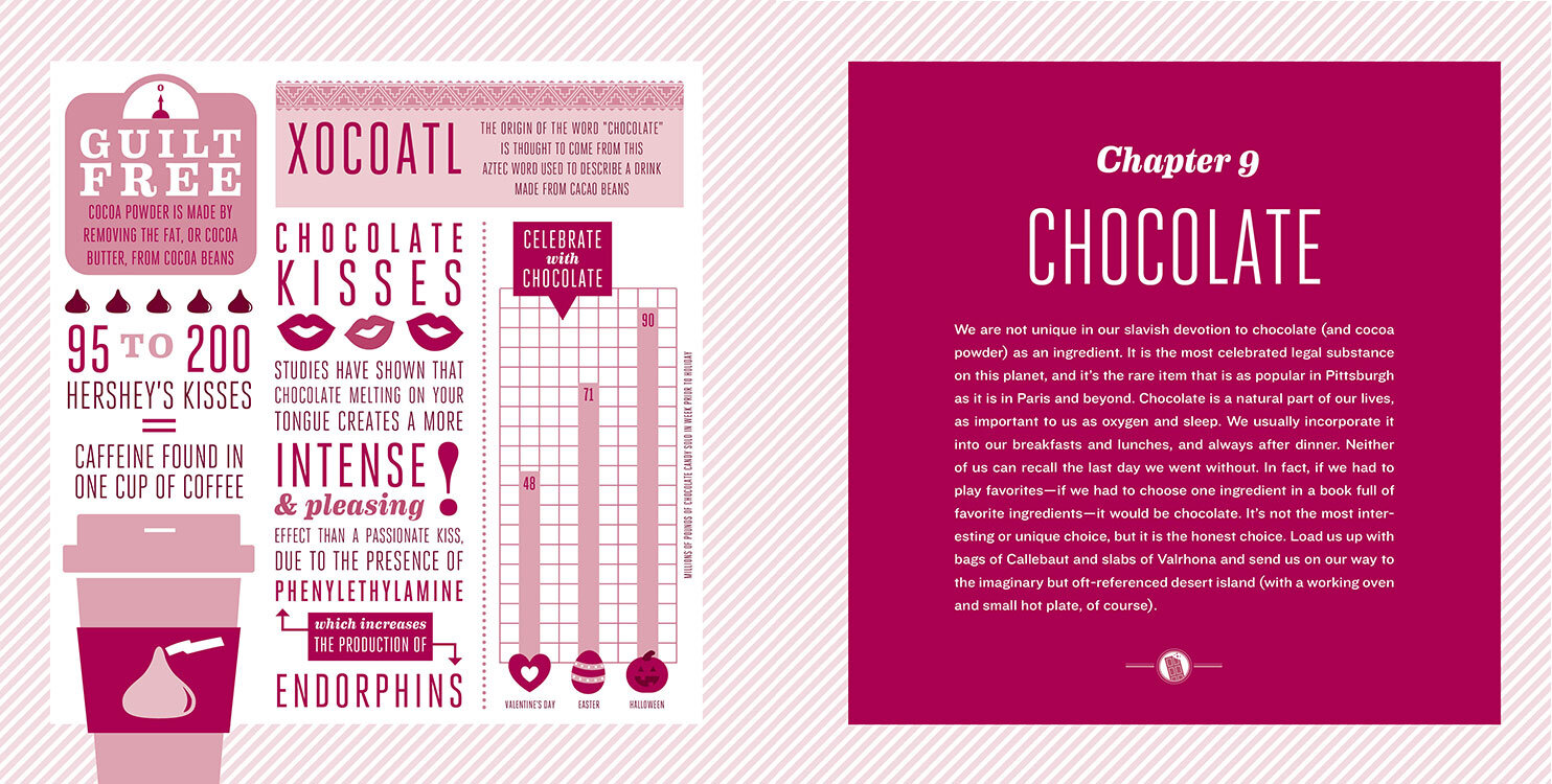 BKD3_chocolate_web.jpg