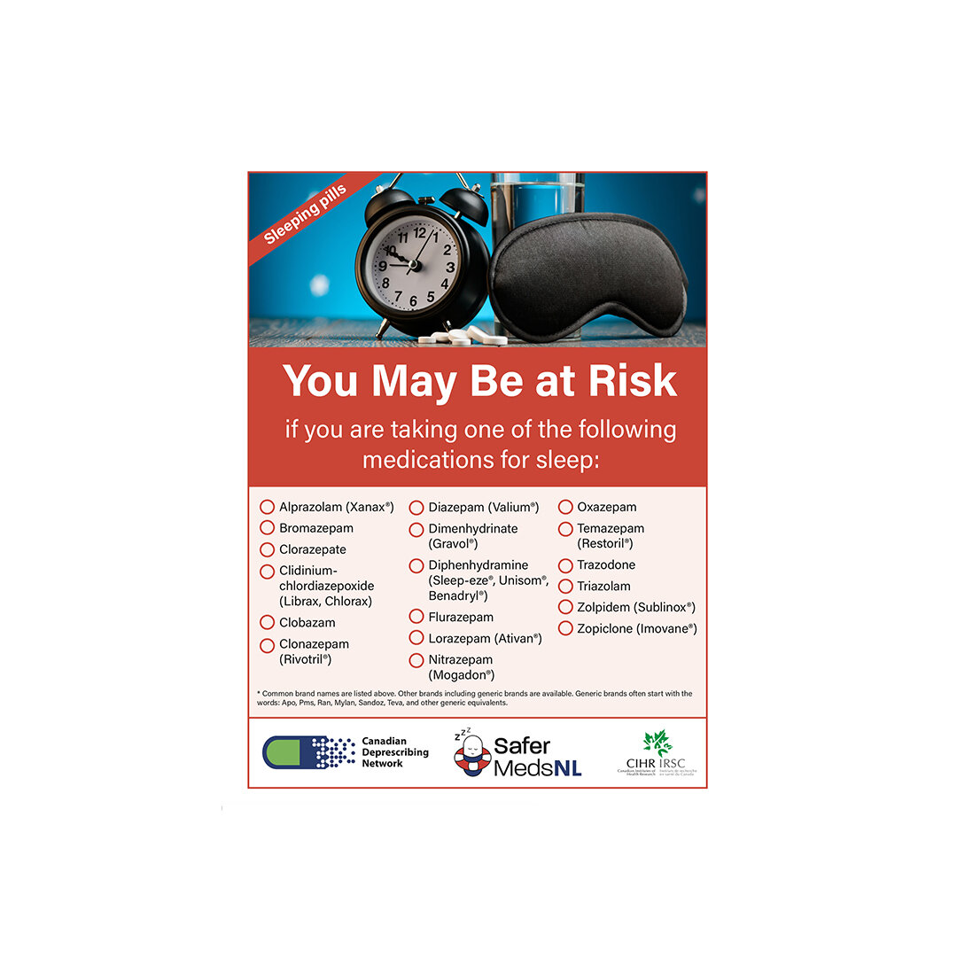 You May Be at Risk (English Version)