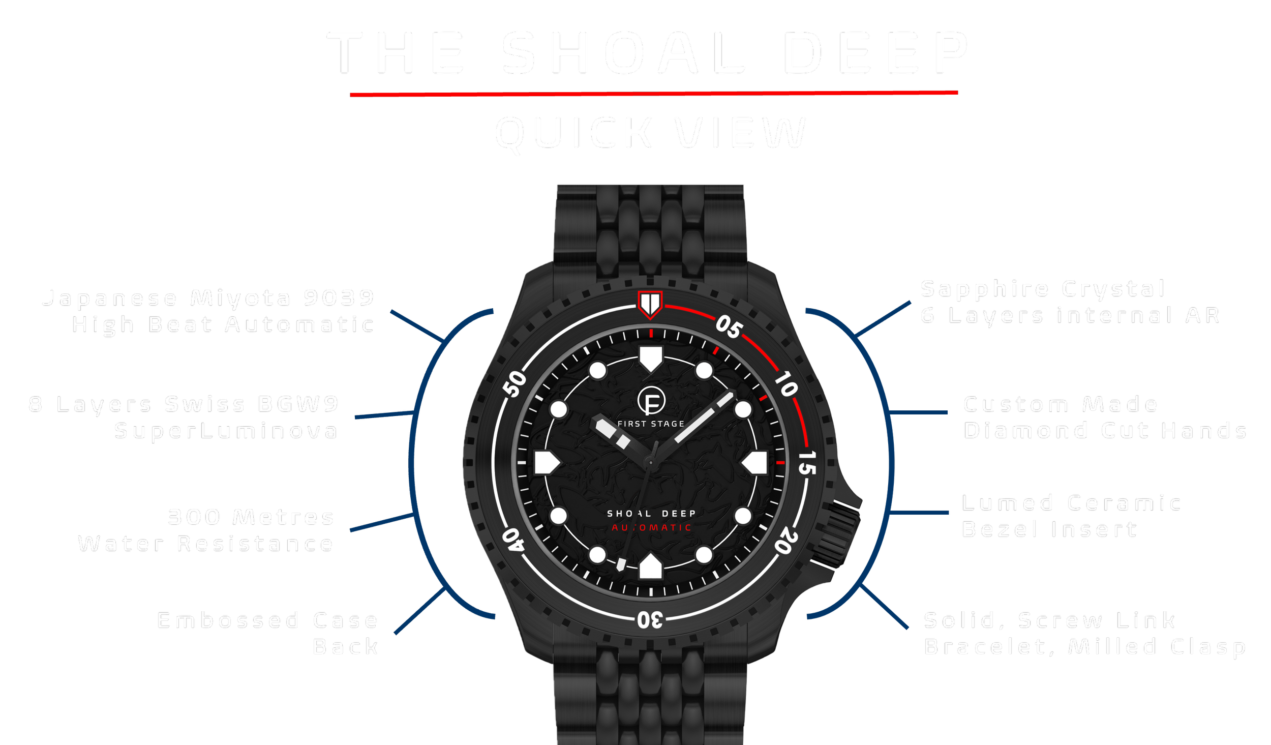 The Shoal Deep - Steel Finish — FIRST STAGE The Shoal Deep - Steel Finish — FIRST STAGE