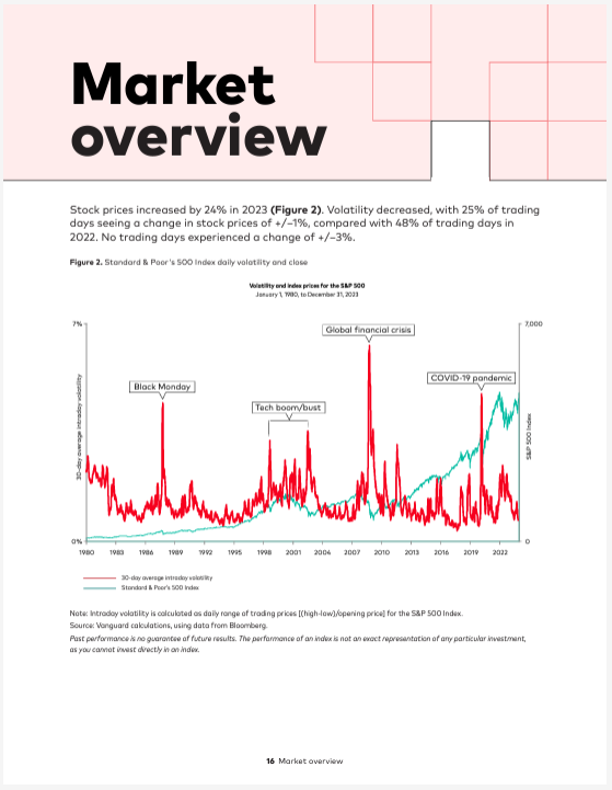 How America Saves 4.PNG